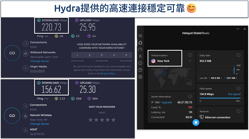 Screenshot of Hotspot Shield's speed test results